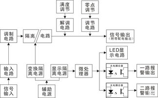 阿智商鋪智能顯示控制軟件v1.0榮獲軟件產品登記證書，深圳市順源科技推動智能化網頭條服務升級
